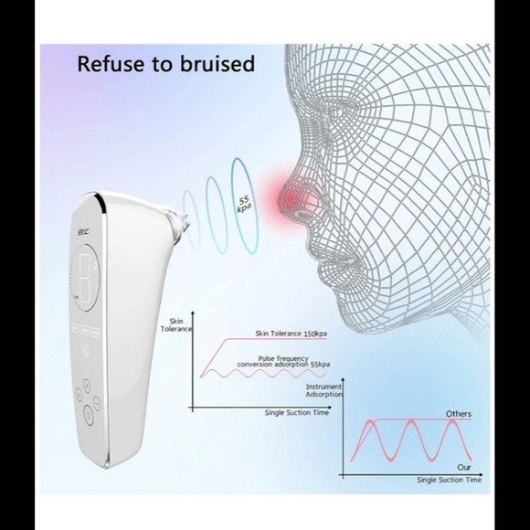NIB Blackhead Remover 5V Vacuum Portable Blackhead Electric Wireless Recharge - Picture 5 of 8